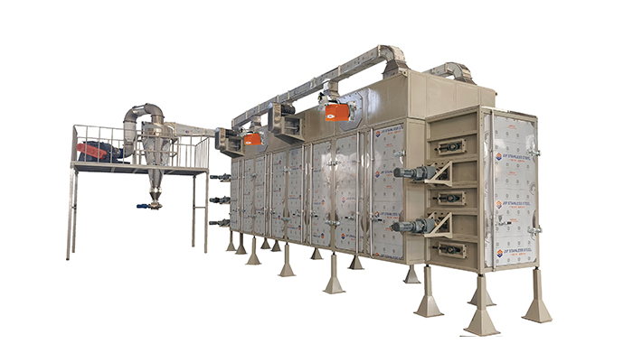 Cat Food Processing Machinery